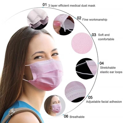 Van het het Gezichtsmasker van pp niet Geweven Beschikbaar Blauw het Gezichtsmasker